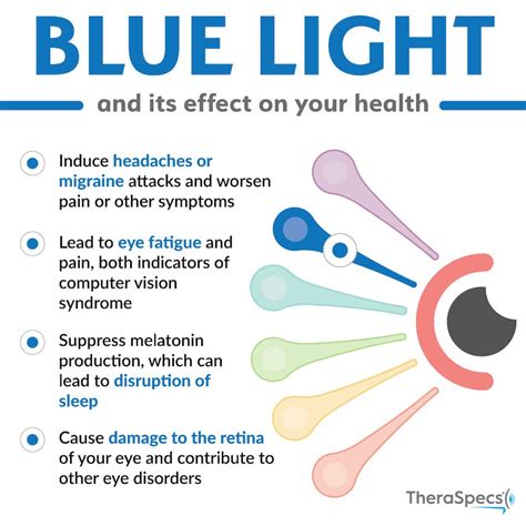 Blue Light and Weight Gain: Understanding the Unexpected Link